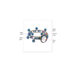 ziio-jewels-LEGENDE-BRACELET-CROWN-LAPIS