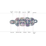 ziio-jewels-LEGENDE-BRACELET-NEW-ROMANCE-BLU KYANITE