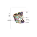 Ziio jewels LEGENDE BRACELET SAHA GREEN